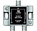 Performance Series 2-Way Video Splitters