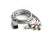 Câble Component Wii