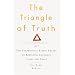 The Triangle of Truth: The Surprisingly Simple Secret to Resolving Conflicts Large and Small