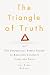 The Triangle of Truth: The Surprisingly Simple Secret to Resolving Conflicts Large and Small