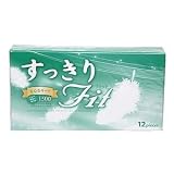 ニューゼリーキット1500 すっきりFit*3パックの画像