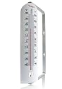 Timex TX1002 9-Inch Tube Thermometer with Metal Bracket