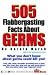 505 Flabbergasting Facts About Germs