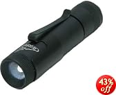 This item last updated: Nov 08, 2010