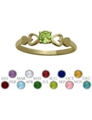 14 Karat Yellow Gold Genuine Peridot Round Shape Baby Ring