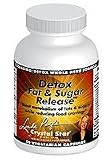 Detox Fat & Sugar Release Caps 60 Capsule 31W9198D6FL. SL160 Detox Fat & Sugar Release Caps 60 Capsule