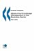Book Knowledge management Measuring Knowledge Management in the Business Sector: First Steps (Knowledge Management)