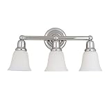 Wall Lamps