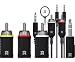 XtremeMac IPD-HAV-10 HomeShow Audio Kit for iPod