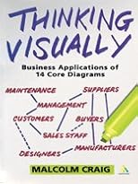 Thinking Visually: Business Applications of 14 Core Diagrams