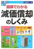 [入門の入門] 図解でわかる減価償却のしくみ (入門の入門)