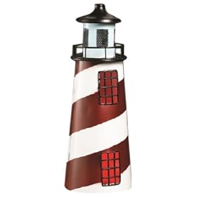Westinghouse 118221-88N Poly Red Striped Solar Powered Garden Lighthouse