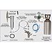Economy Guinness Draft Tower Kegerator Conversion Kit Image