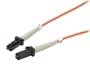 StarTech.com 2-Meter Multimode 62.5/125 Duplex Fiber Patch Cable MTRJ - MTRJ (FIBMTMT2)