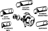 Mailbox Lock - Multi-Cam