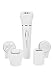 Lifelong WS01 Wet & Dry Epilator, Shaver, Massager, Callus Remover and Face Cleanser for Women - Face, Legs and Body RS.1899.00
