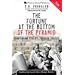 Books I've read on International Dev issues