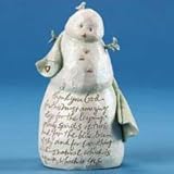 Foundations Snowman with Bird Figurine