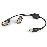 Got More Serial Peripherals Than You Do Ports  Dont Sweat It Startech.com Has Th