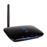 Wireless Home Phone (Net10 )