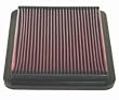 K&N Filters 332137 Air Filter