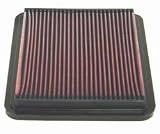 K&N Filters 332137 Air Filter