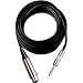 Shure C 20AHZ Cable