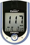 Element Autocode Meter