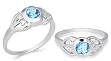 Round Cut London Blue Topaz Ring Sterling Silver