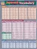Japanese Vocabulary Laminate Reference Chart (Quickstudy: Academic)