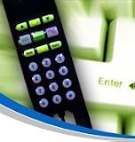 Electronics : USB Simple VOIP Phone - Make Internet Calls For Free