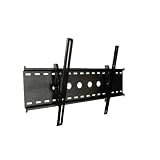 Securmount Universal Flat Screen TV Wall Mount