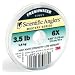 Scientific Anglers Freshwater Tippet Material Size: 6x