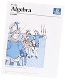 Key to Algebra - Books 1 thru 10