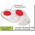 SofSole Gel Pad
