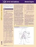 CPT 2012 Express Reference Coding Card General Surgery (AMA Express Reference)
