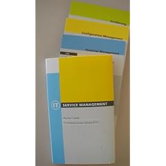 IT Service Management Pocket Cards  Best Practices nach ITIL