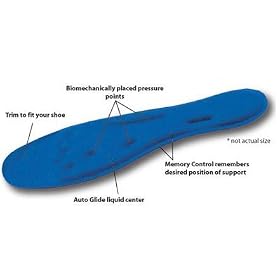 Flat Foot Insoles Incredisoles Foot Insoles