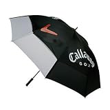Callaway Golf