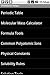 Chemistry Helper - Ad Free