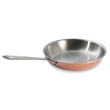 Review All-Clad 1110 SS / All-Clad Cop-R-Chef 10-Inch Fry Pan