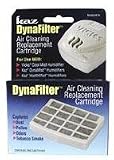 Search : Dynafilter K14 Air-Cleaning Replacement Cartridge
