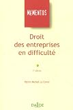 Droit des entreprises en difficulté
