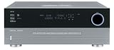 Harman Kardon AVR 430 7.1-Channel Audio/Video Surround Receiver