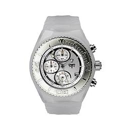 Cheapness Products Shopping Online