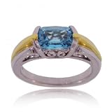 14k TT Gold Art Deco Vintage Filigree Ring w Blue Topaz
