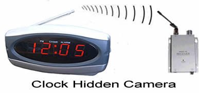 Digital Alarm Clock-Radio Spy Hidden Color Camera