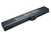 Powersmart Laptop Battery Replacement For Hp Pavilion N3000 -f1920a, N3380-f1930a/ Omnibook Xe, Xe2 Series / Pavilion N3000, N3100, N3200, N3300, N3400 Series