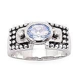 Blue Topaz Ring
