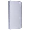 Simmons Perfect Sleep Mattresses